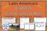 Presentation, Graphic Organizers,  Activities Latin Americas.