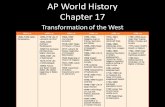 AP World History Chapter 17 Transformation of the West 1450-1750.