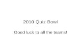 2010 Quiz Bowl Good luck to all the teams!. Round 1 Category 1Category 2Category 3Category 4Category 5Category 6 100 200 300 400 500.