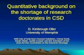 Quantitative background on the shortage of research doctorates in CSD D. Kimbrough Oller University of Memphis With lots of help from Howard Goldstein,
