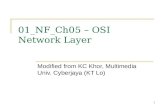 01_NF_Ch05  OSI Network Layer Modified from KC Khor, Multimedia Univ. Cyberjaya (KT Lo) 1.