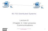 95-702 Distributed Systems Information System Management 1 95-702 Distributed Systems Lecture 8 Chapter 4: Inter-process Communications.
