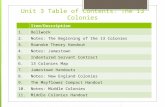 Unit 3 Table of Contents: The 13 Colonies Item/Description 1.Bellwork 2.Notes: The Beginning of the 13 Colonies 3.Roanoke Theory Handout 4.Notes: Jamestown.