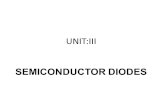 UNIT:III SEMICONDUCTOR DIODES. What Are Semiconductors?  Semiconductors are substances that conduct electricity under certain conditions i.e. they require.