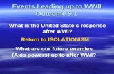 Events Leading up to WWII Outcome 9.1 What is the United States response after WWI? Return to ISOLATIONISM What are our future enemies (Axis powers) up.