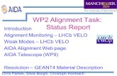 Chris Parkes, Silvia Borghi, Christoph Hombach WP2 Alignment Task: Status Report Introduction Alignment Monitoring  LHCb VELO Weak Modes  LHCb VELO AIDA.