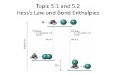 Topic 5.1 and 5.2 Hesss Law and Bond Enthalpies.