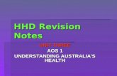 HHD Revision Notes UNIT THREE AOS 1 UNDERSTANDING AUSTRALIAS HEALTH.