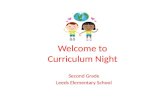 Welcome to Curriculum Night Second Grade Leeds Elementary School.