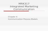 MRK317 Integrated Marketing Communication Chapter 4 Communication Process Models.