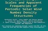 Inherent Length Scales and Apparent Frequencies of Periodic Solar Wind Number Density Structures Nicholeen Viall 1, Larry Kepko 2 and Harlan Spence 1 1.