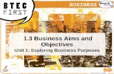 Boardworks Ltd 2008 1 of 11 1.3 Business Aims and Objectives Unit 1: Exploring Business Purposes 1.3 Business Aims and Objectives Unit 1: Exploring Business.