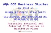 AQA GCE Business Studies A2 UNIT 3 HUMAN RESOURCE STRATEGIES DEVELOPING AND IMPLEMENTING WORKFORCE PLANS Assessing Internal and External Influences on.