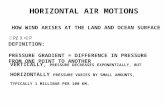 HORIZONTAL AIR MOTIONS HOW WIND ARISES AT THE LAND AND OCEAN SURFACE DEFINITION: PRESSURE GRADIENT = DIFFERENCE IN PRESSURE FROM ONE POINT TO ANOTHER VERTICALLY,