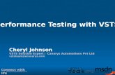 Connect with life  Cheryl Johnson VSTS Solution Expert | Canarys Automations Pvt Ltd Performance Testing.