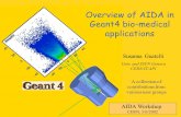 AIDA Workshop, 3/6/2002S. Guatelli Overview of AIDA in Geant4 bio-medical applications A collection of contributions from various user groups AIDA Workshop.