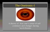 The Oneironic-I A theory of how ones sense of self continues and changes during lucid dreams.