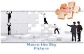 Macro the Big Picture Piece 2 Piece 2 Measuring the economy.
