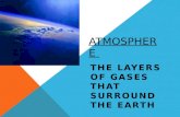 ATMOSPHERE THE LAYERS OF GASES THAT SURROUND THE EARTH.