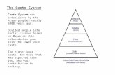 The Caste System Caste System was established by the Aryan peoples nearly 3000 years ago. Divided people…