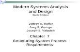 Chapter 7 Structuring System Process Requirements Modern Systems Analysis and Design Sixth Edition Jeffrey…