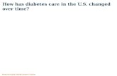 Peterson-Kaiser Health System Tracker How has diabetes care in the U.S. changed over time?