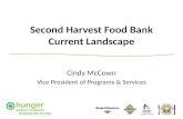 Second Harvest Food Bank Current Landscape Cindy McCown Vice President of Programs & Services.