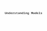Understanding Models. Modeling Communication: A message passing model System topology is a graph G =…