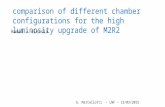 Comparison of different chamber configurations for the high luminosity upgrade of M2R2 G. Martellotti…