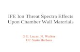 IFE Ion Threat Spectra Effects Upon Chamber Wall Materials G E. Lucas, N. Walker UC Santa Barbara.