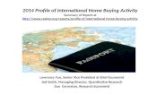 2014 Profile of International Home Buying Activity Summary of Report at