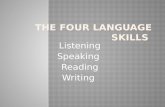 Listening Speaking Reading Writing.  Listening implies the following processes:  1. receiving…