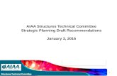 AIAA Structures Technical Committee Strategic Planning Draft Recommendations January 3, 2016 1.