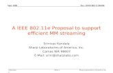 Doc.: IEEE 802.11-98/286 Submission Sept. 2000 Sharp Laboratories of America, Inc.Slide 1 A IEEE 802.11e…