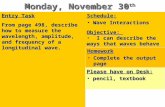 Monday, November 30 th Entry Task From page 498, describe how to measure the wavelength, amplitude,…
