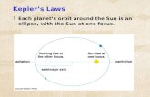 Kepler’s Laws 1Each planet’s orbit around the Sun is an ellipse, with the Sun at one focus.