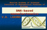 Russian Academy of Sciences Institute of Mathematical Problems of Biology DNA-based nanoelectronics…