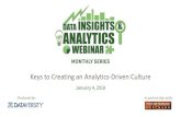 Keys to Creating an Analytics-Driven Culture