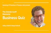 Donnie Azoff Business Quiz: Prelims