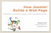 How Joomla! builds a webpage (annotated)