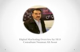 Digital Marketing Overview by Nouman Ali Awan