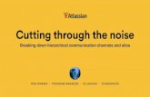 Cutting Through the Noise: Breaking Down Hierarchical Communication Channels and Silos