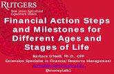 Financial Action Steps and Milestones-12-17
