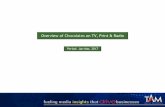 Overview of Chocolates on TV, Print & Radio