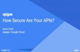 How Secure Are Your APIs?