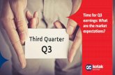 Time for Q3 earnings: What are the market expectations?