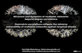 Geometric correlations in multiplexes and how they make them more robust