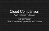 Cloud comparison - AWS vs Azure vs Google