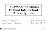 Following the Money Behind Intellectual Property Law