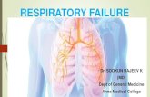Respiratory Failure by Dr. Sookun Rajeev Kumar